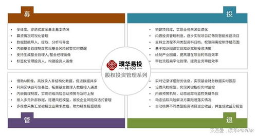 璞華科技 股權(quán)投資賦能，鑄就數(shù)字金融領(lǐng)域的隱形航母
