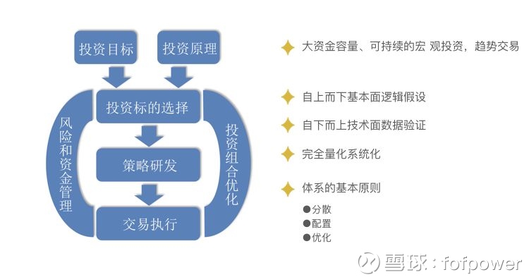 云通動態 私募云通與玨朔資產達成深度合作，共筑數據服務新生態